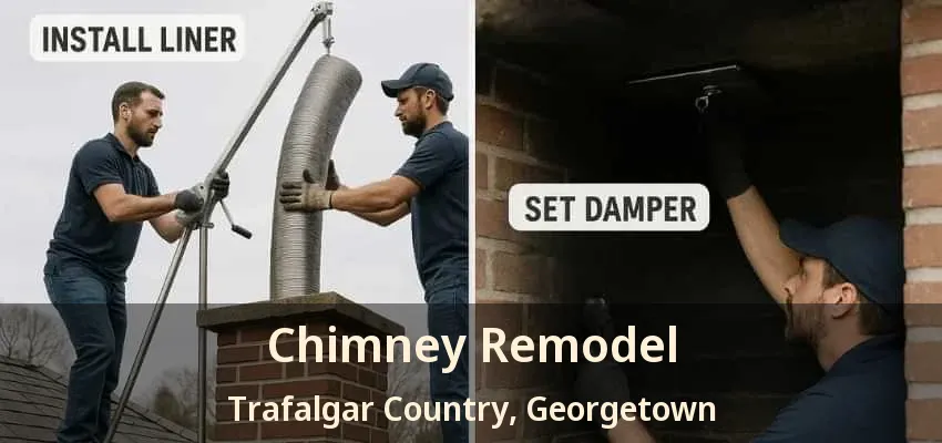 Chimney Remodel Trafalgar Country, Georgetown - ON Chimney Remodel Trafalgar Country, Georgetown - ON